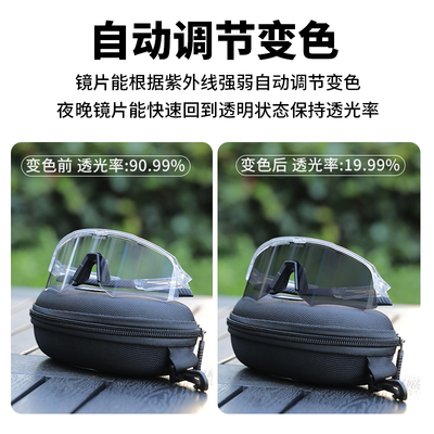 塔斯队长骑行眼镜深度测评 专业变色防风护目镜，究竟是不是骑行神器？